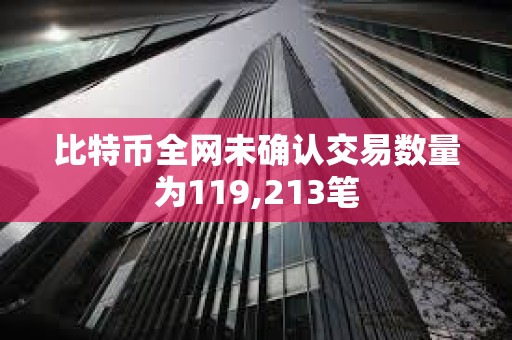 比特幣全網未確認交易數量為119,213筆