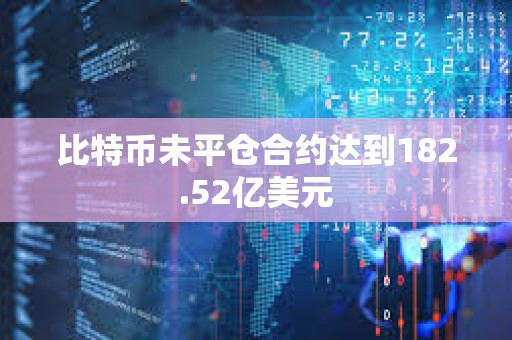 比特幣未平倉合約達到182.52億美元