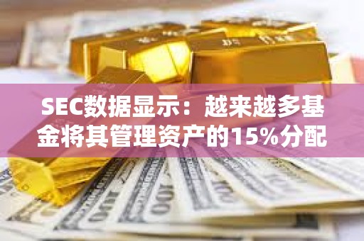 SEC數據顯示：越來越多基金將其管理資產的15%分配給BTC