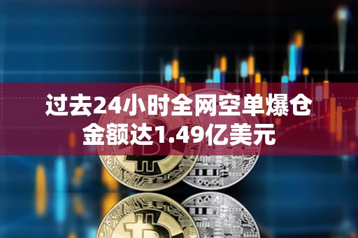過去24小時全網空單爆倉金額達1.49億美元