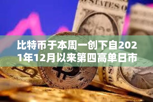 比特幣于本周一創(chuàng)下自2021年12月以來(lái)第四高單日市值增幅 比特幣于本周一創(chuàng)下自2021年12月以來(lái)第四高單日市值增幅
