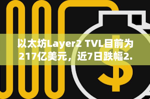 以太坊Layer2 TVL目前為217億美元，近7日跌幅2.94%