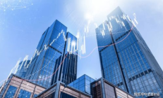 中心化交易所,期貨交易平臺