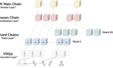 以太坊 接口,以太網接口的應用場景