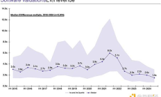 你現(xiàn)在該買(mǎi)入的是ETH