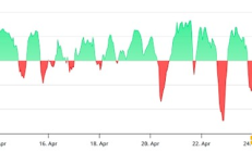 比特幣價格可能在 5 月份創下歷史新高 原因有哪些