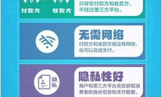 數字貨幣錢包是什么,topay錢包下載最新版