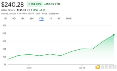 美元穩定幣沖擊波 中國會怎么應對？