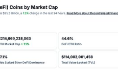 金色Web3.0日報 | Raydium暗示或將進行空投