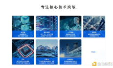 擁抱區塊鏈 螞蟻集團將600億元能源資產“上鏈”