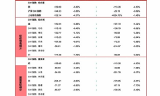 bch今日價(jià)格價(jià)格,今日兔價(jià)最新價(jià)格