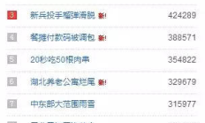 恒幣交易,最近老有人介紹恒幣，一商城，說得很大，請問是騙局嗎？