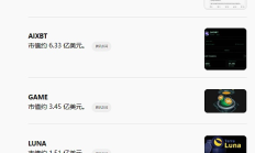 AI Agent代幣市值 比AI Agent市場規(guī)模還大