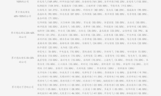 今天zec的價格,zeekr官網(wǎng)報價