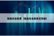 順鑫農業股票（順鑫農業股票走勢圖）