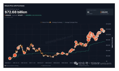 信念的幻象與現實的碰撞：DATCO 模式的興衰