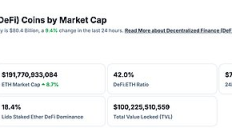 金色Web3.0日報 | 21Shares在美國提交現(xiàn)貨狗狗幣ETF申請