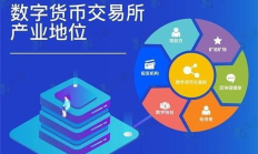 數(shù)字交易平臺,nft藝術(shù)品交易平臺