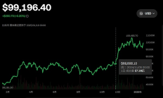 定投之前我們都應有怎樣的心態