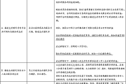 新加坡加密稅制和監管制度基礎研究（一）