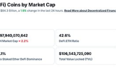 金色Web3.0日報 | OpenSea宣布將上線Solana鏈上NFT交易