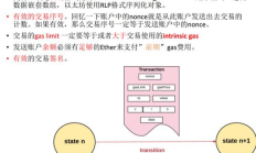 以太坊和區塊鏈,以太坊公鏈查詢