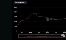 DeepSafe Research：中心化托管型鏈上資產(chǎn)為何必然衰敗