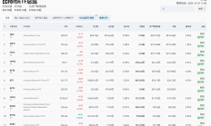 一文回顧2024加密大事件：比特幣閃耀 加密市場潛龍在淵