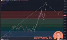哪三大因素將推動BTC價格在Q1升至12.5萬美元以上？