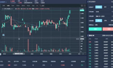 以太經(jīng)典交易平臺,以太幣交易軟件