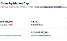 金色Web3.0日?qǐng)?bào) | Galaxy計(jì)劃于5月16日在納斯達(dá)克上市