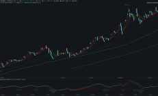 伊以沖突：不過一場波動率的游戲