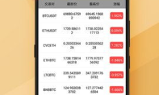 好用的比特幣交易,比特幣交易網站哪個好