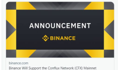 binance價(jià)格,BINANCE