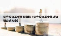 證券投資基金圖形指標(biāo)（證券投資基金基礎(chǔ)知識公式大全）