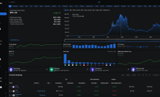 全景式解讀DeFi發展現狀：Aave和Lido成TVL最高協議 Solana躋身第二大公鏈