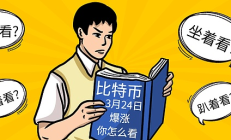 國際貨幣基金組織（IMF）正式“收編”比特幣 加密貨幣成為正規(guī)軍？