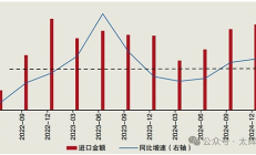 俄羅斯加密貨幣的政策演變與發展前景