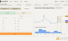 如何通過交易 Gas 費用賺取 Base 上的 wETH？