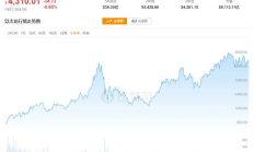 以太坊投資價值,以太坊的投資價值