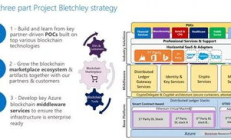 以太坊貿(mào)易哪里能查到,以太坊 交易查詢