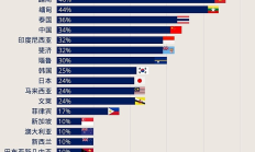 美國關稅鐵幕降臨 加密礦業路在何方？