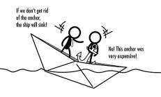 明明穿越了比特幣牛熊 為什么有些人還是虧錢的？