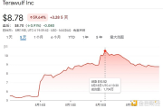 32億美元入局加密礦企 是什么讓谷歌選擇了TeraWulf