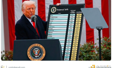 金色百科 | 貿易戰是如何影響股票和加密市場的？