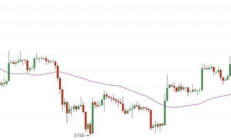 bt幣價(jià)格今日行情,如何購(gòu)買(mǎi)虛擬幣入門(mén)