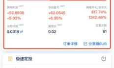 比特幣交易方法,比特幣怎么買？