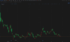 coinus價格,coin98交易所