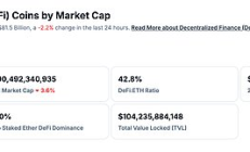 金色Web3.0日報 | 加州起訴特朗普關稅政策
