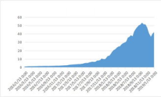 58礦機(jī)交易,二手礦機(jī)交易平臺哪個